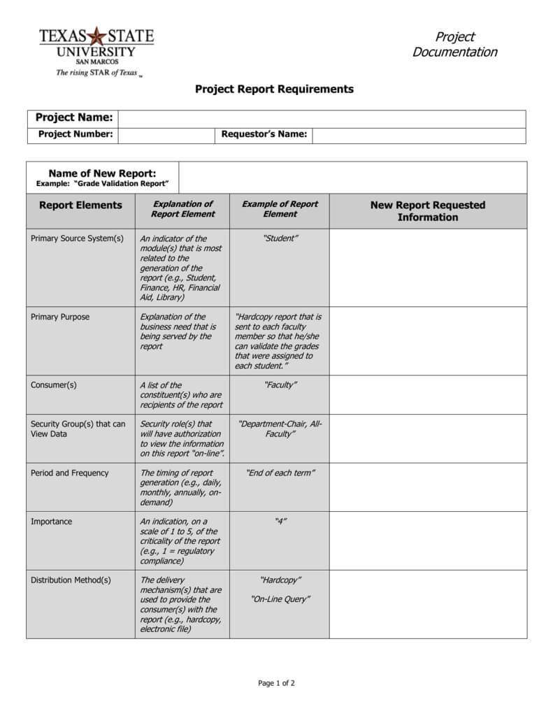 Report Requirements Template Regarding Report Requirements Document Template