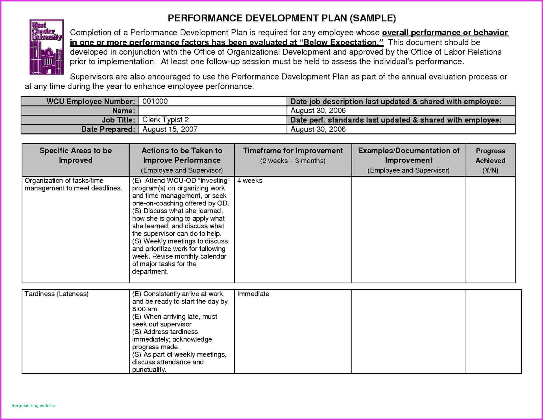 Reporting Requirements Template Report Examples Gathering In Reporting Requirements Template