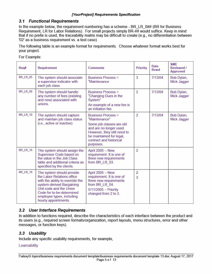 Reporting Requirements Template Report Examples Gathering Throughout Report Requirements Document Template