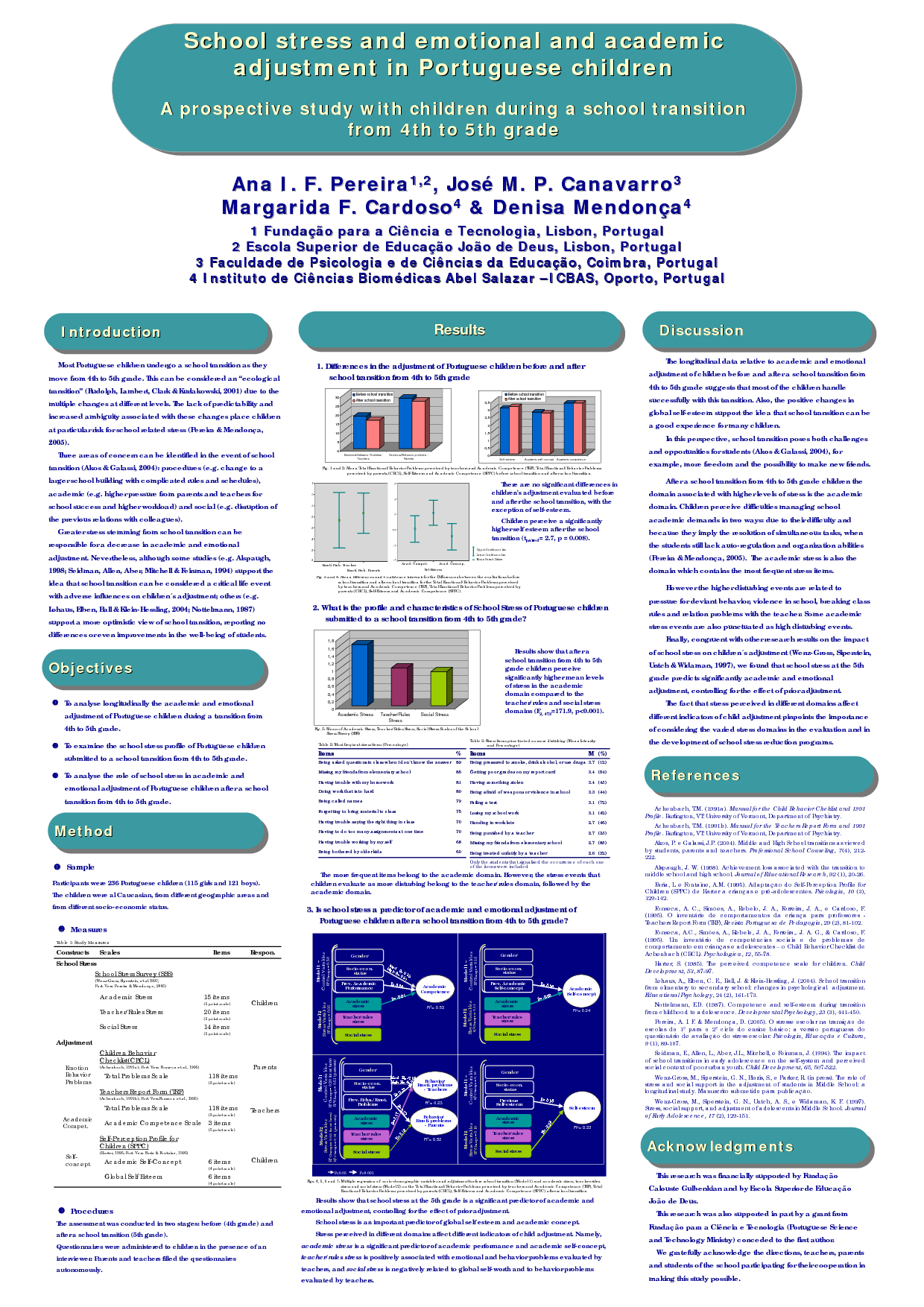 Research Poster Powerpoint Template Free | Powerpoint Poster Pertaining To Powerpoint Academic Poster Template