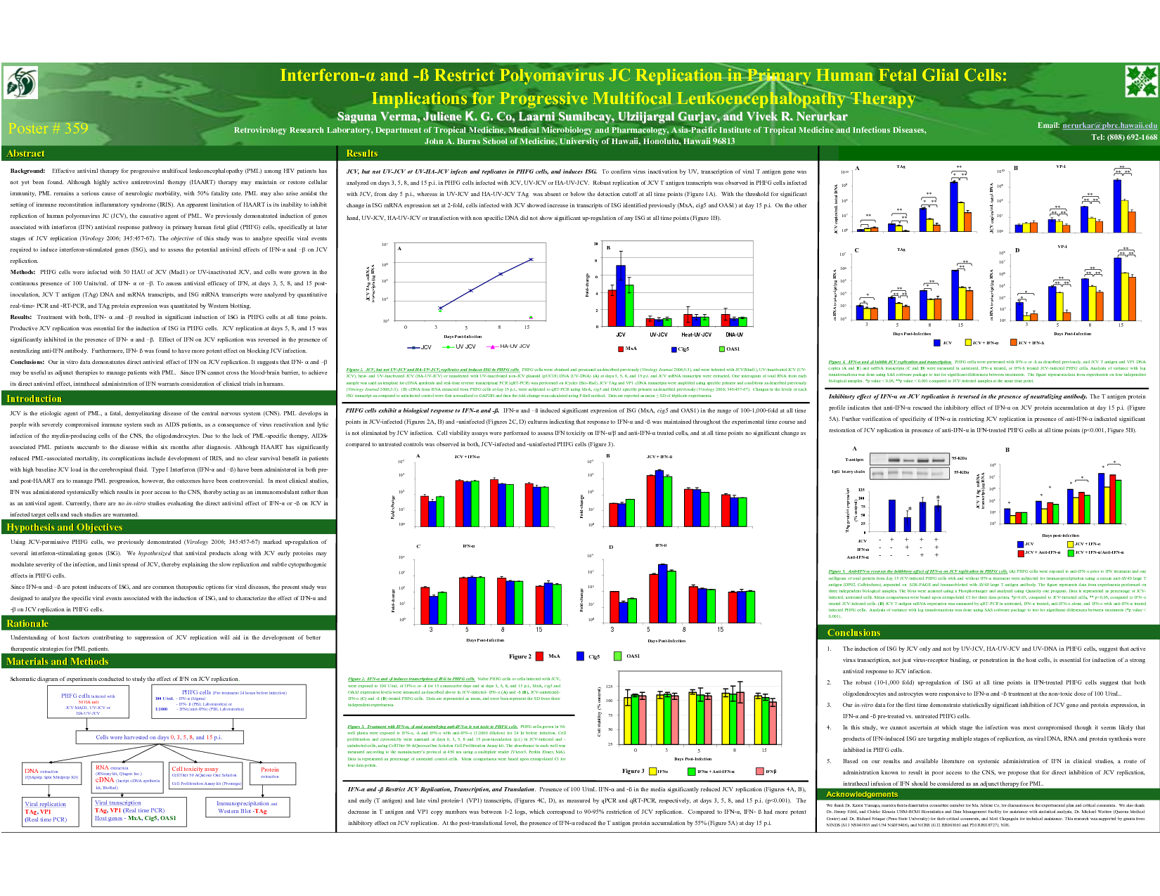 Research Poster Templates | Powerpoint Template For Regarding Powerpoint Academic Poster Template