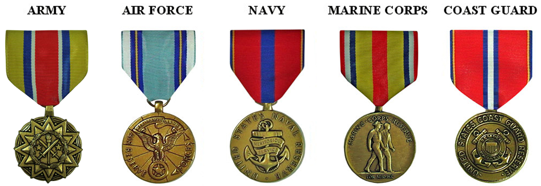 Reserve Good Conduct Medal – Wikipedia Regarding Army Good Conduct Medal Certificate Template
