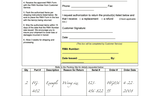 Rma Form Template - Fill Online, Printable, Fillable, Blank with regard to Rma Report Template