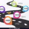 Roadmap Ppt Template Pertaining To Powerpoint Animated Templates Free Download 2010
