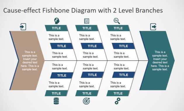 Root Cause Analysis Powerpoint Diagrams with Root Cause Analysis Template Powerpoint