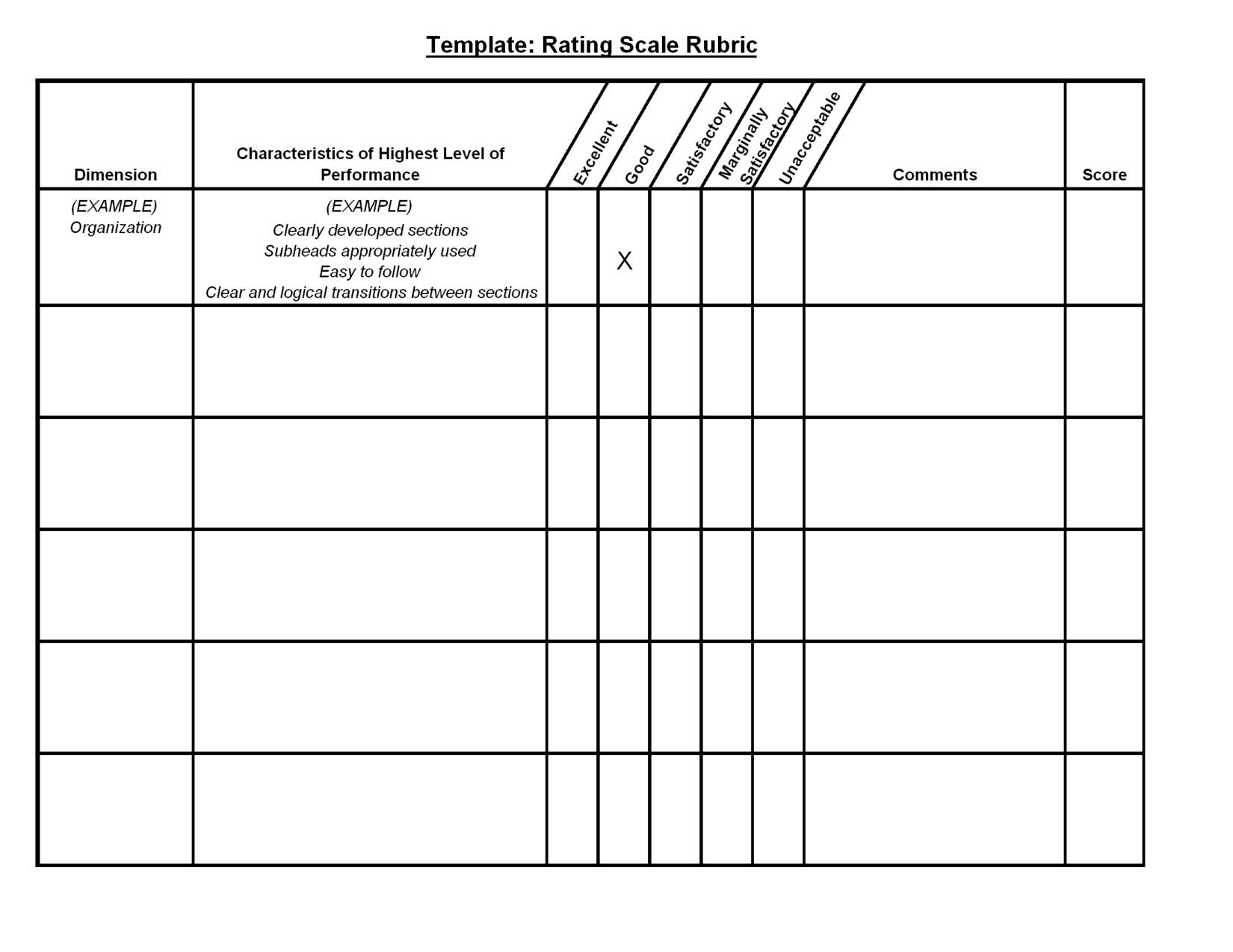 Rubric Templates | Template Rating Scale Rubric | Rubrics With Blank Rubric Template