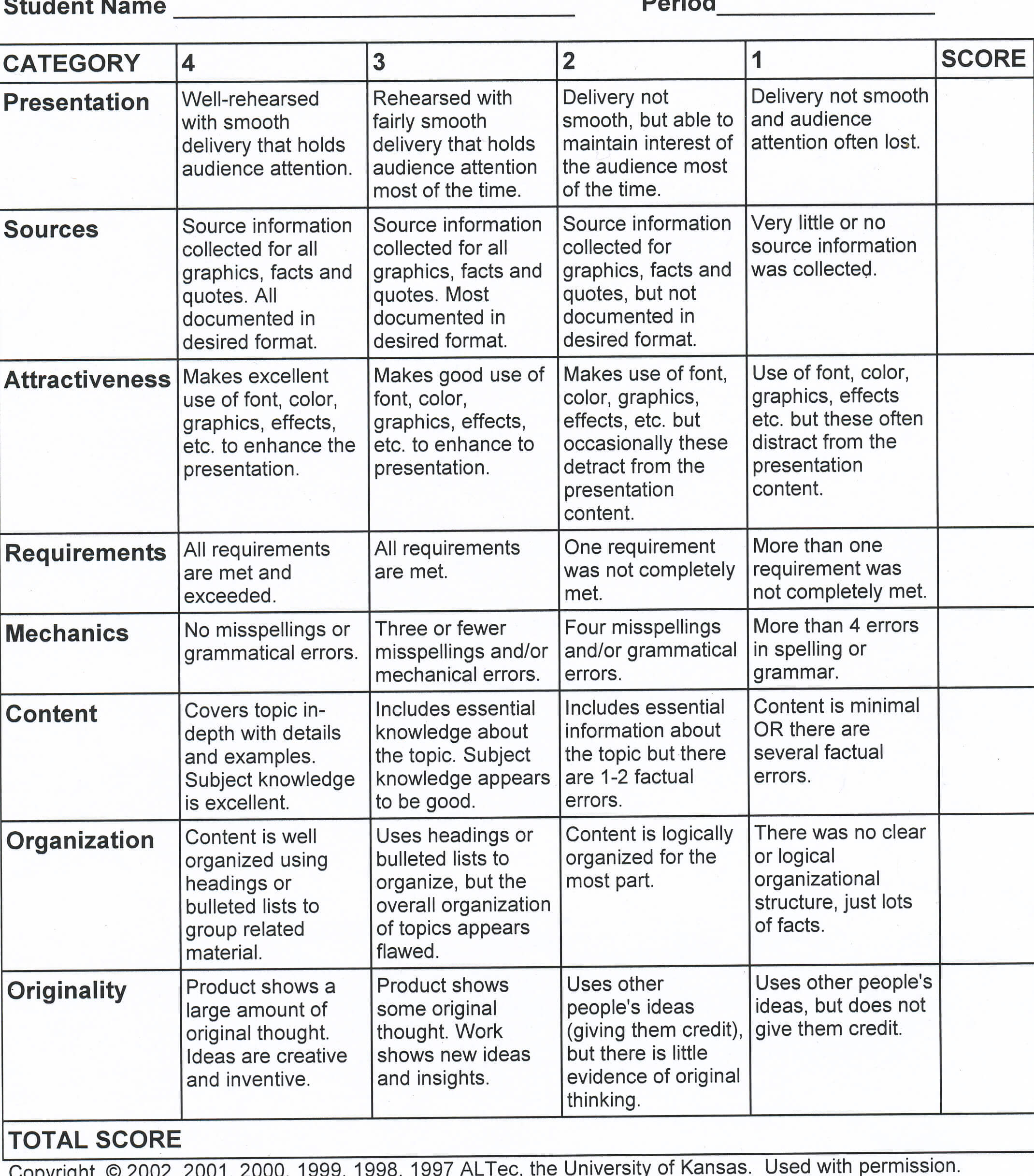 Rubrics & Steps For Multimedia Projects – Multimedia "musts Throughout Brochure Rubric Template