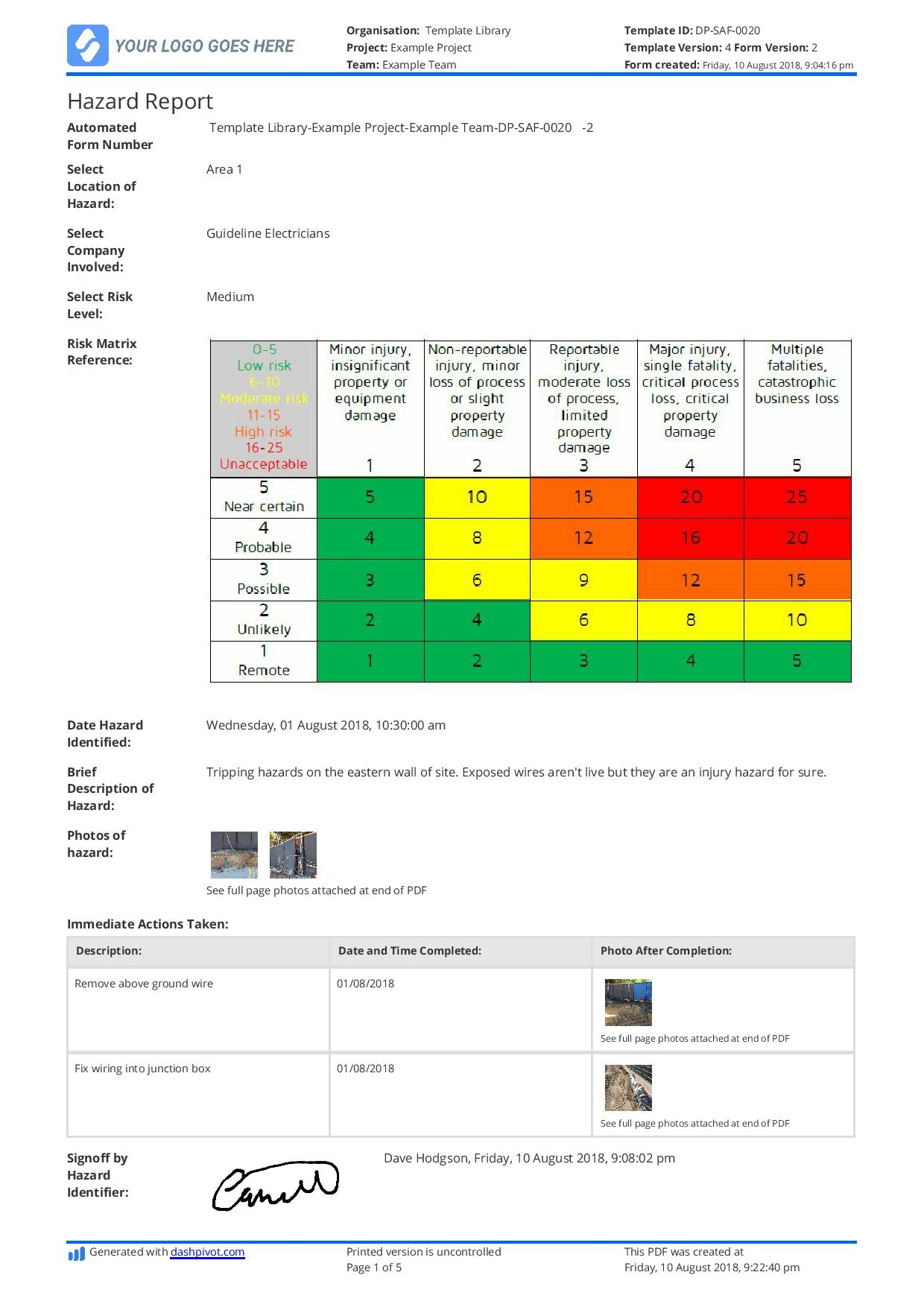 Safety Report Format (And Sample Safety Reports) To Use Or Copy Throughout Monthly Health And Safety Report Template