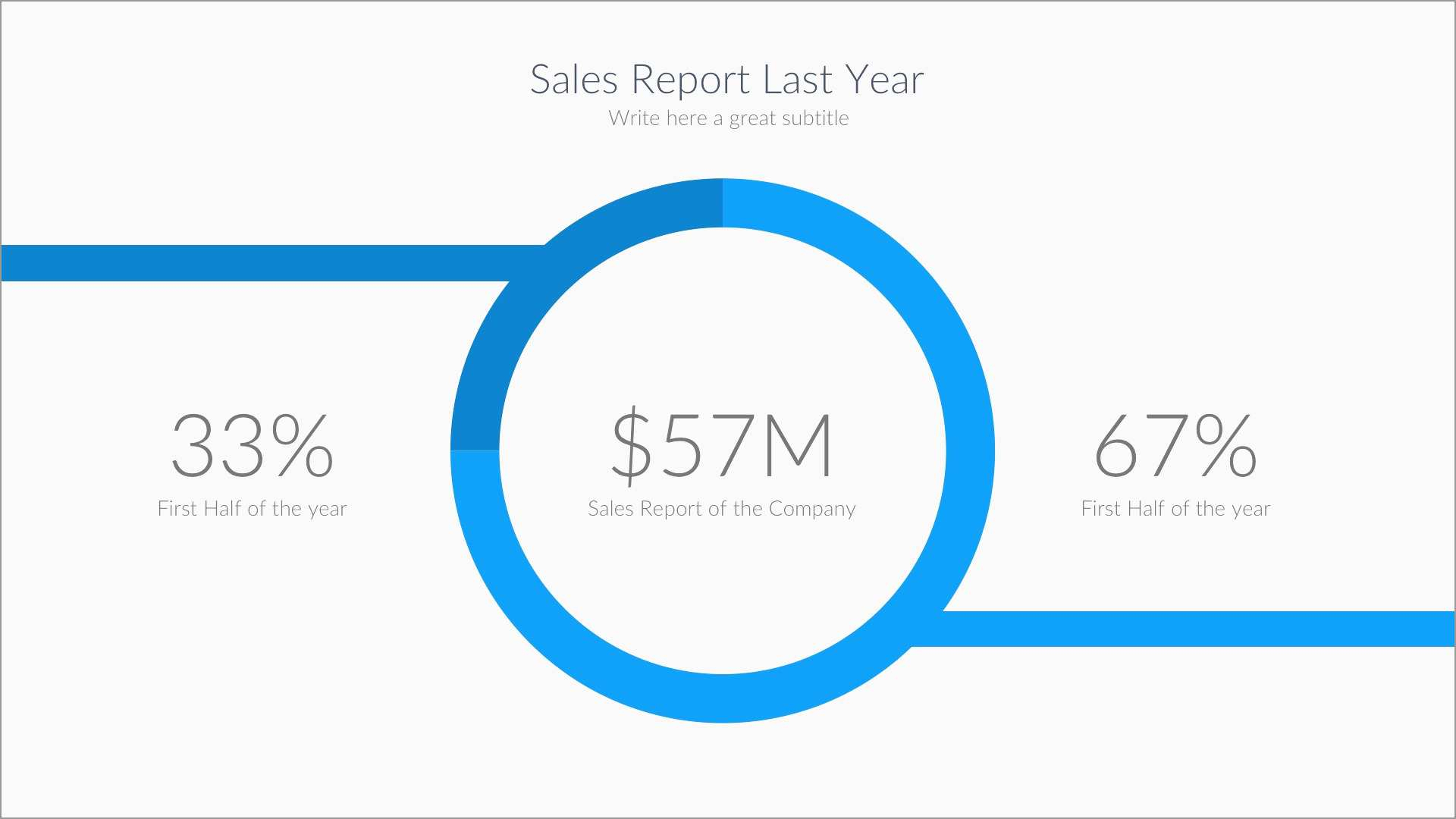 Sales Report Template Powerpoint Sample Examples Tutorial For Sales Report Template Powerpoint