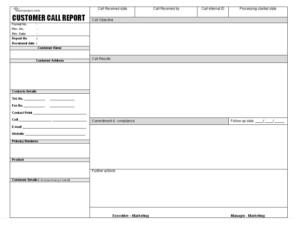 Sales Visit Report Template – Zimer.bwong.co Regarding Customer Visit Report Format Templates