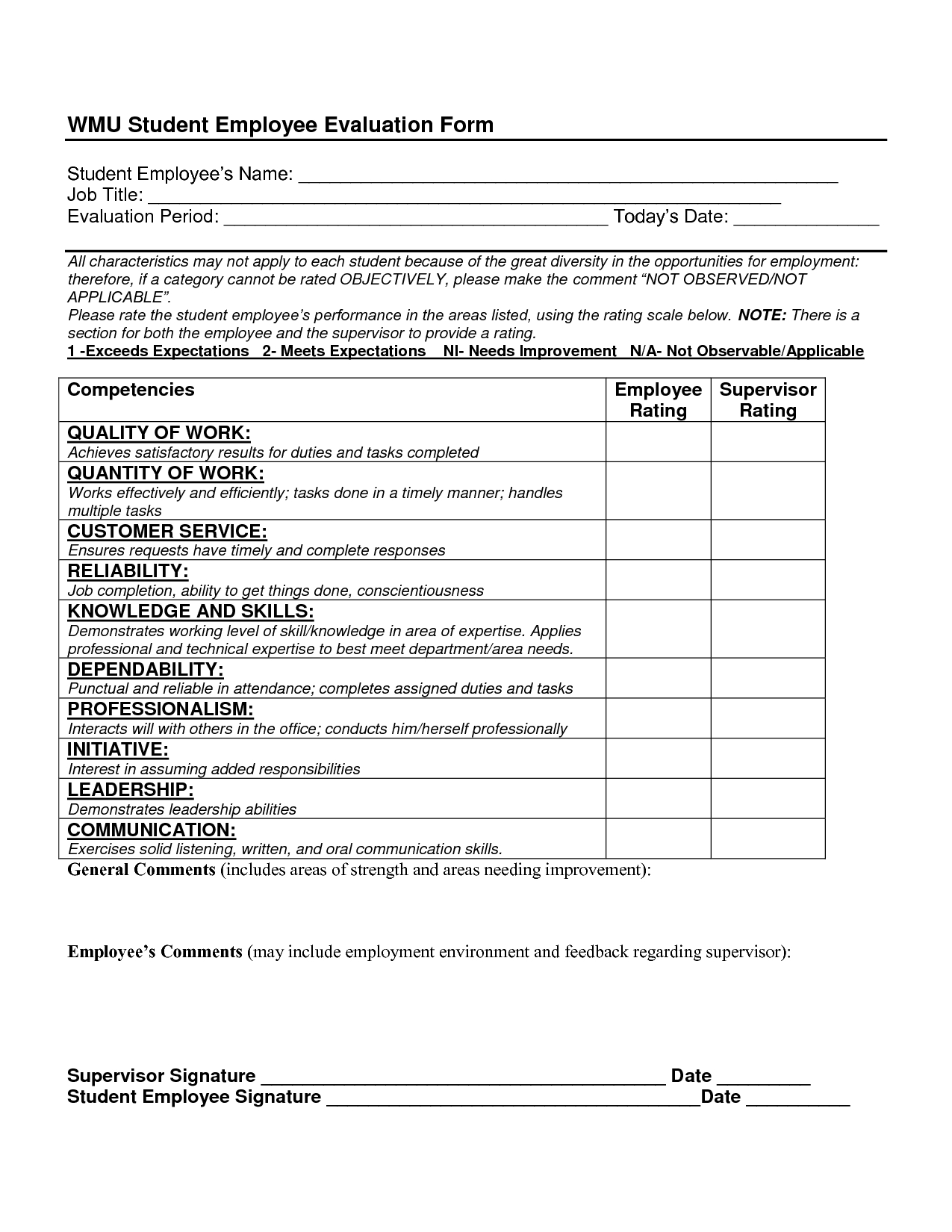 Sample Employee Evaluation Forms | Evaluation Employee With Regard To Equipment Fault Report Template