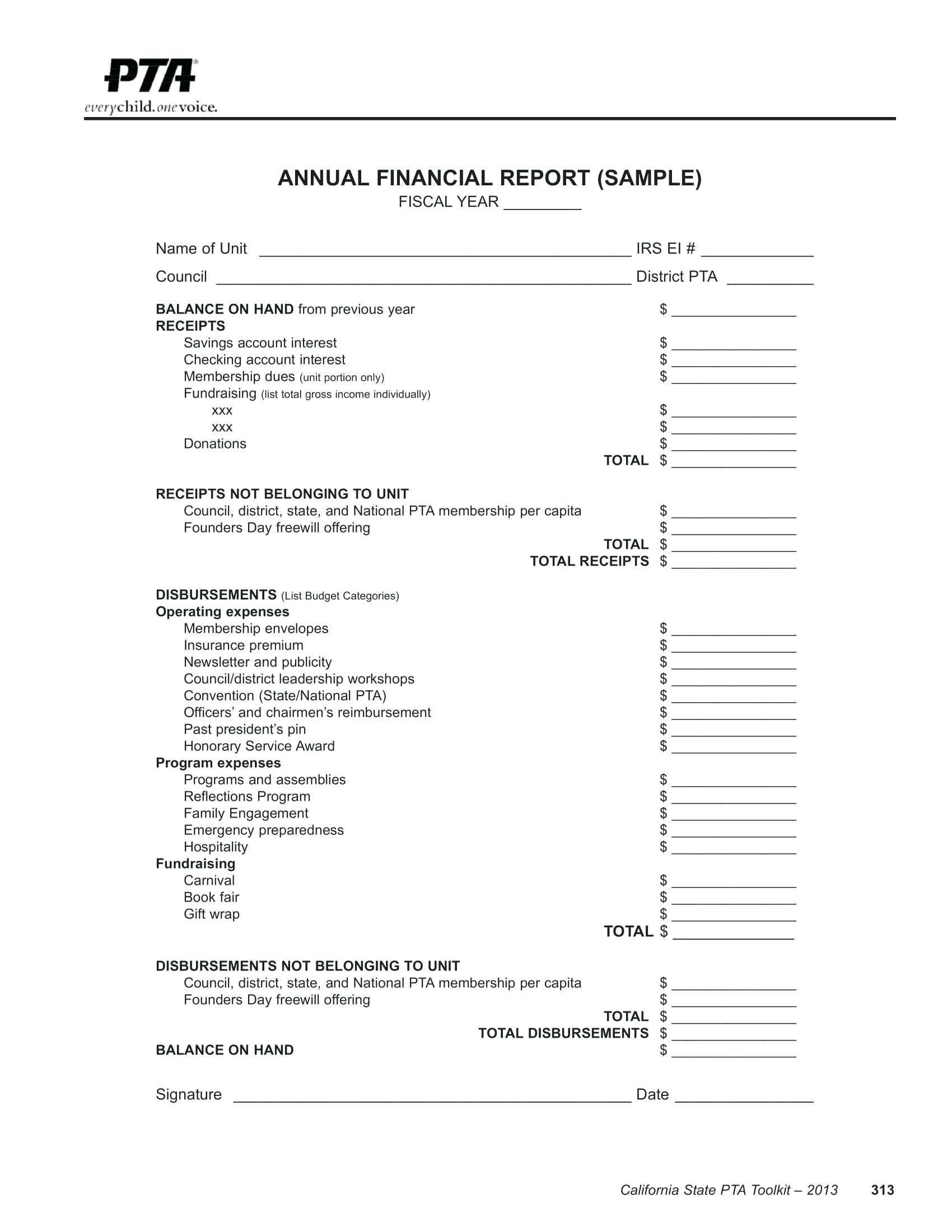 Sample Financial Reports Analysis Report Plate Statements For Annual Financial Report Template Word