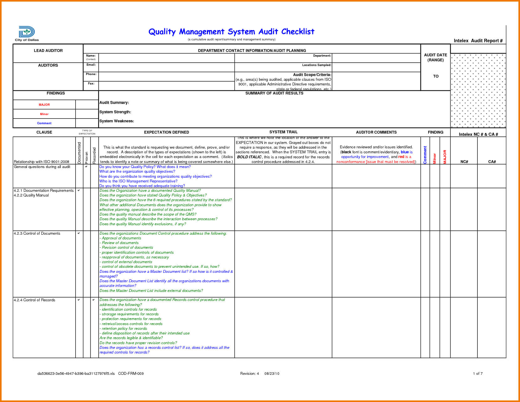 Sample Internal Audit Report Kpmg And Audit Findings For Sample Hr Audit Report Template