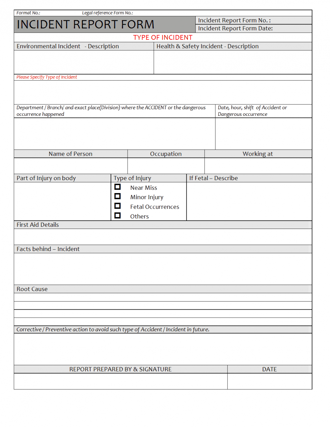 Sample Monthly Health And Safety Report Format Annual Throughout Annual Health And Safety Report Template