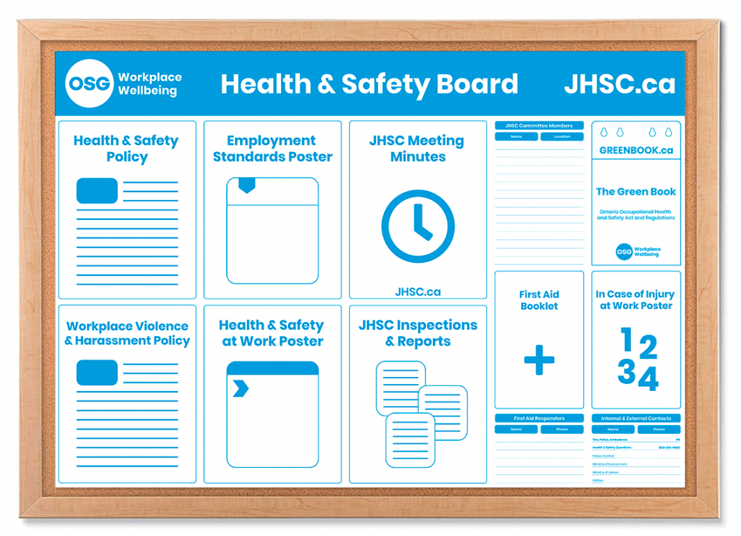 Sample Monthly Health And Safety Report Format Annual Within Annual Health And Safety Report Template