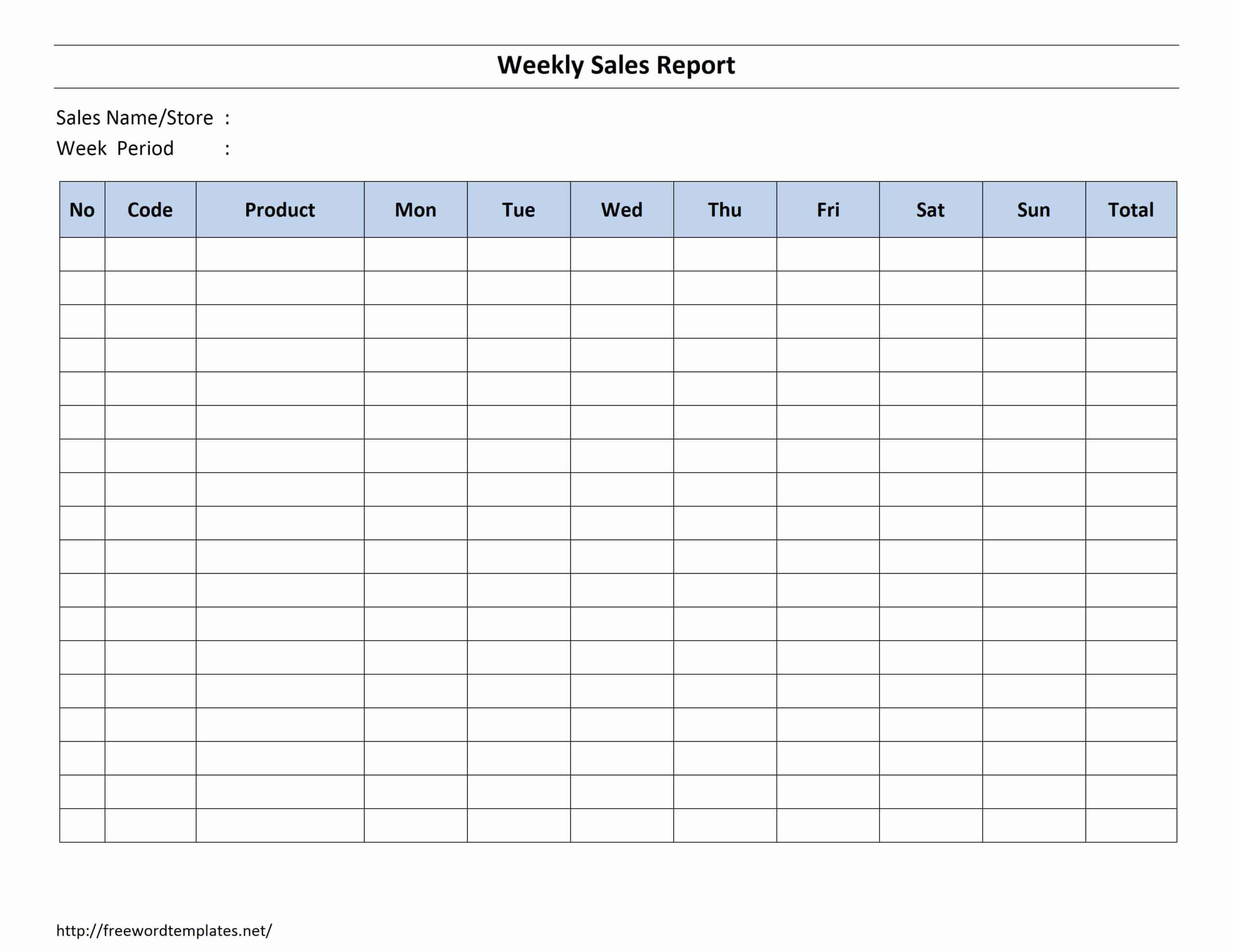 Sample Sales Report Template | Cialis Genericcheapest Price With Regard To Sales Rep Call Report Template