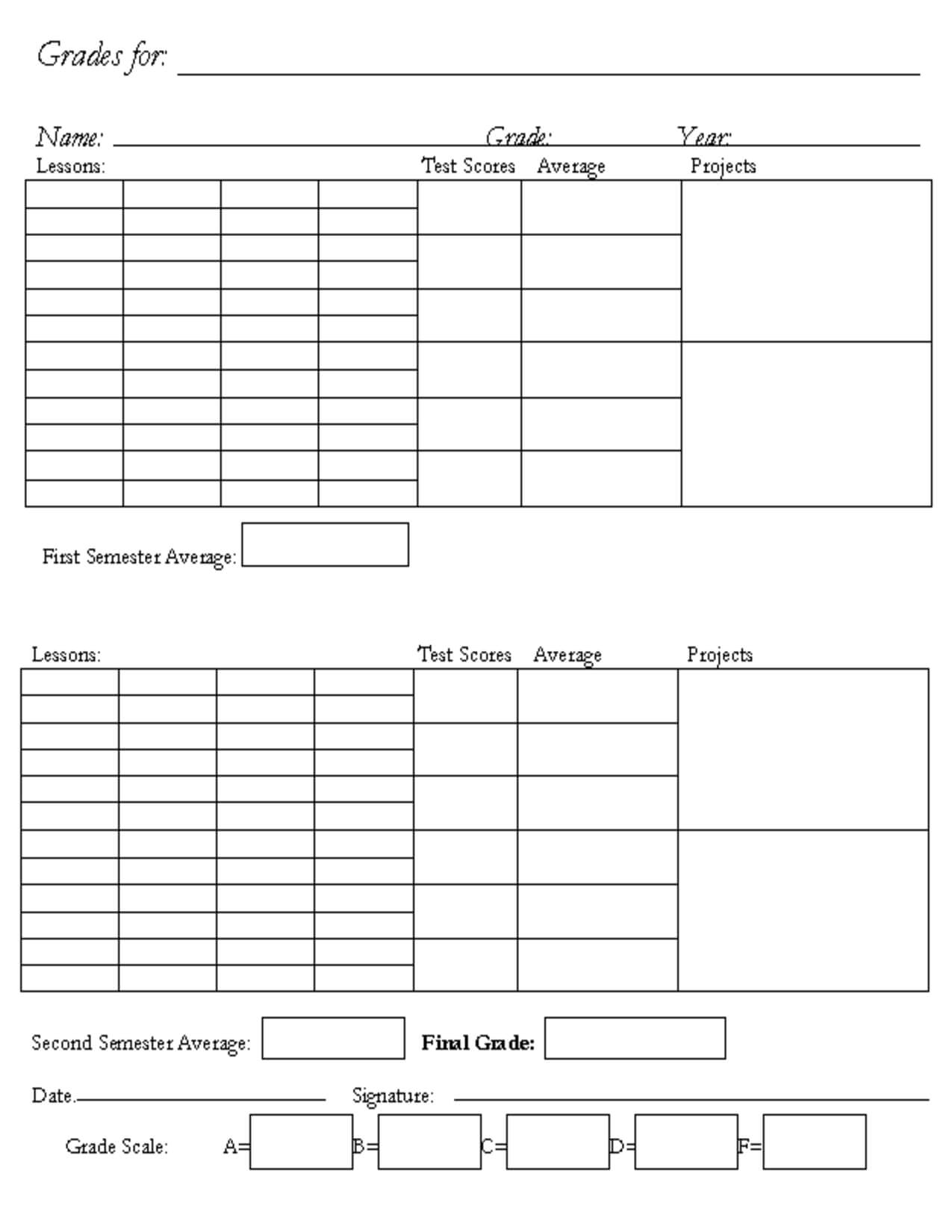 Sample School Report And Transcript For Homeschoolers Within Report Card Template Middle School