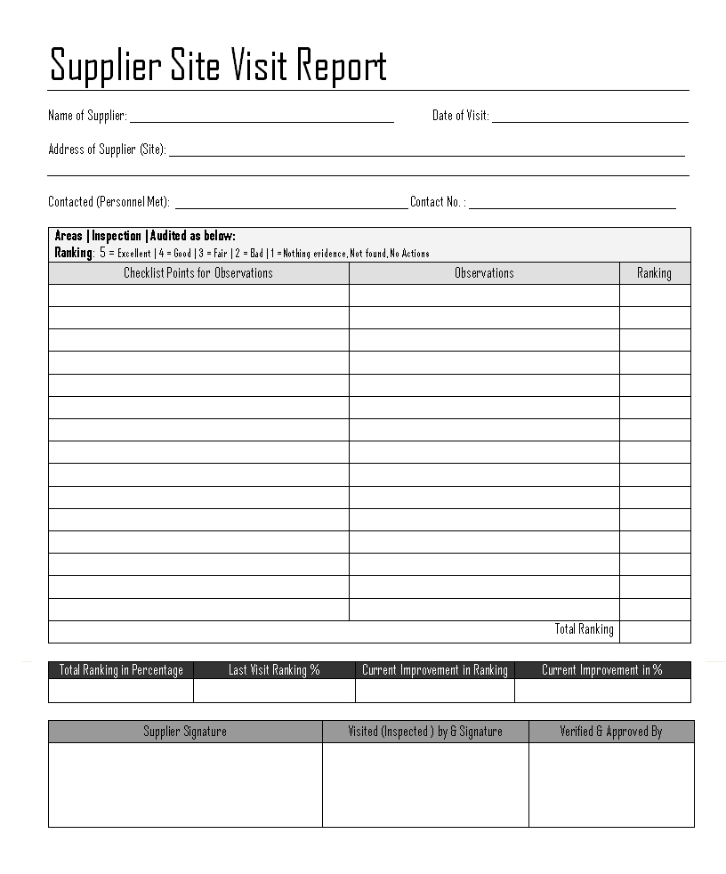 Sample Visit Report Format – Forza.mbiconsultingltd Inside Sales Trip Report Template Word