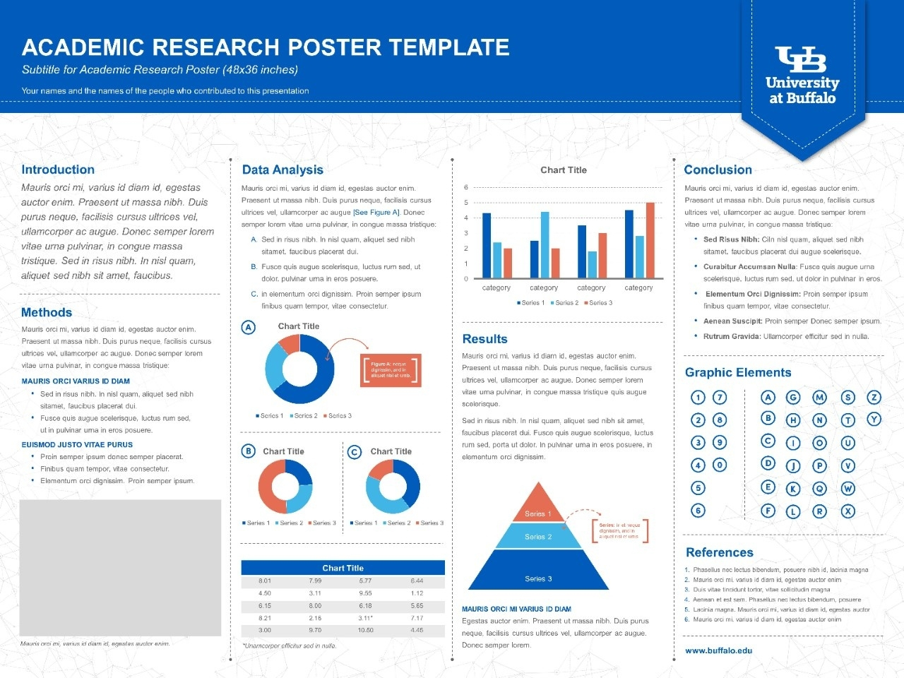 Scientific Poster Template Powerpoint – Ironi.celikdemirsan Within Powerpoint Poster Template A0