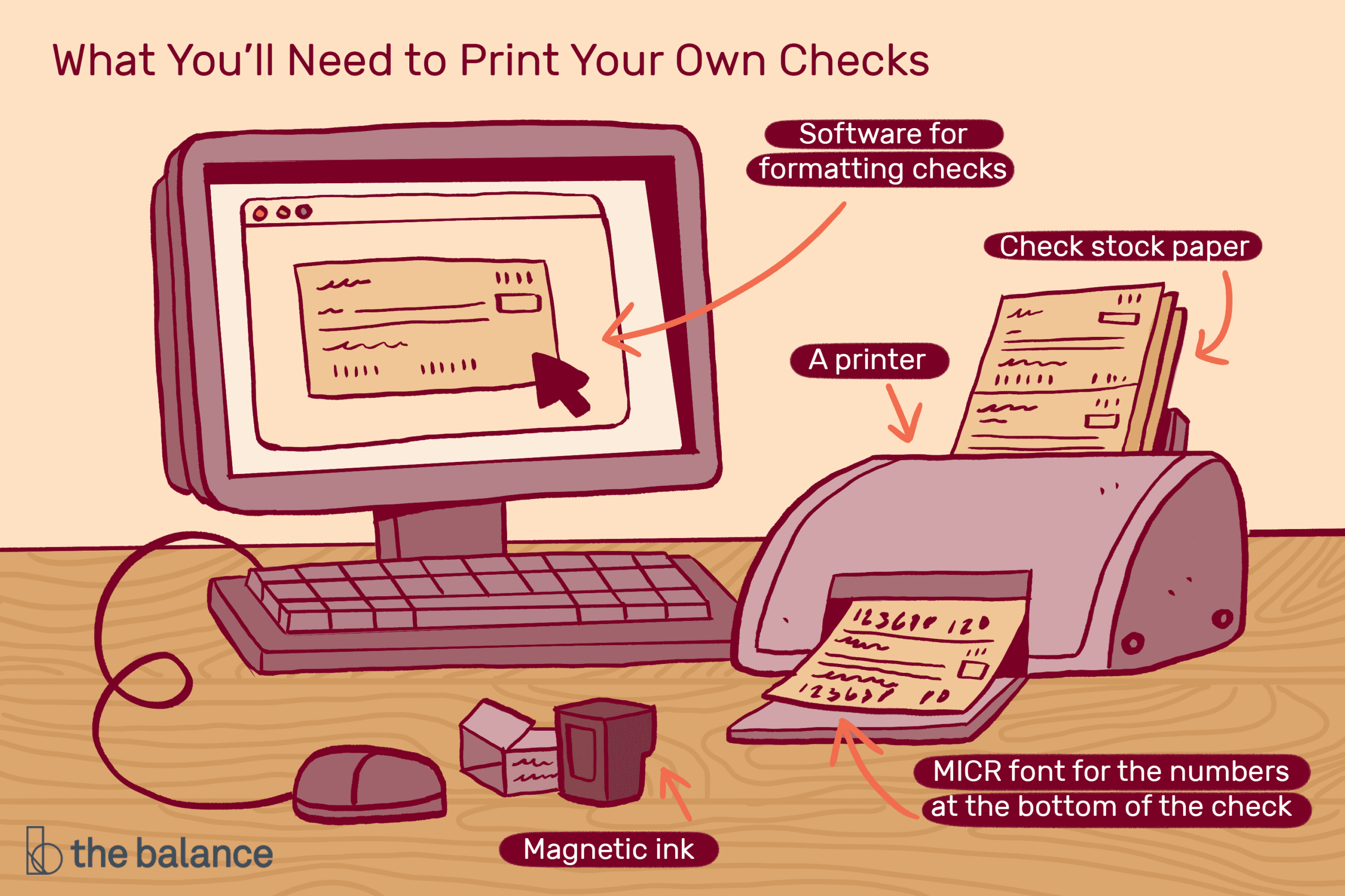 See What You Need Before You Print Your Own Checks Within Print Check Template Word