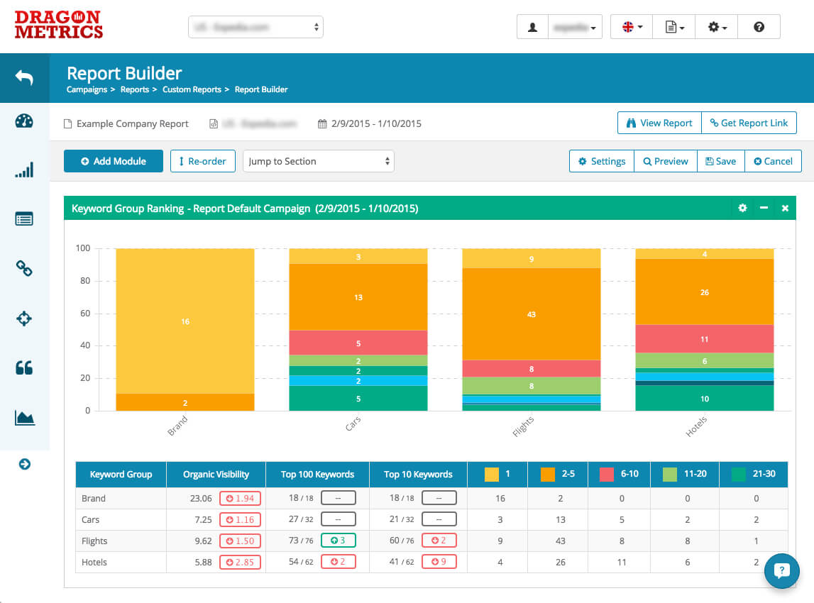 Seo Reporting Just Got A Lot Easier – New Custom Report With Report Builder Templates