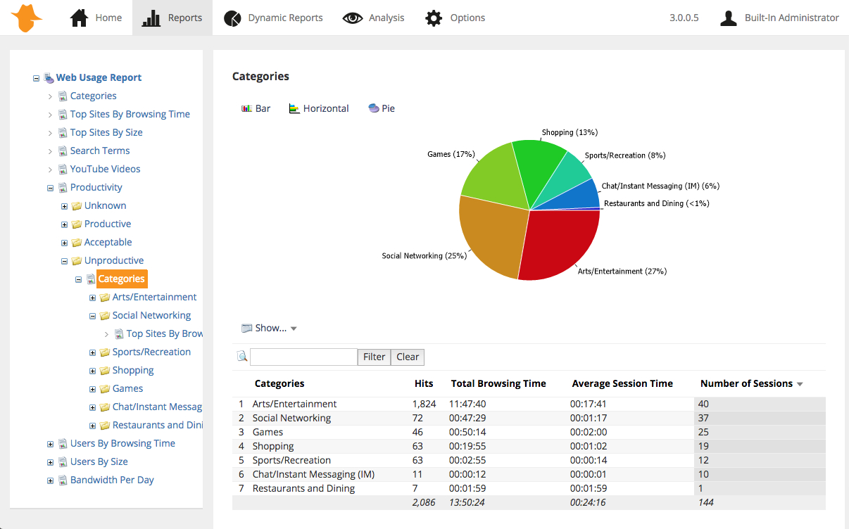 Server Incident Report Format Monitoring Template Excel Inside Health Check Report Template