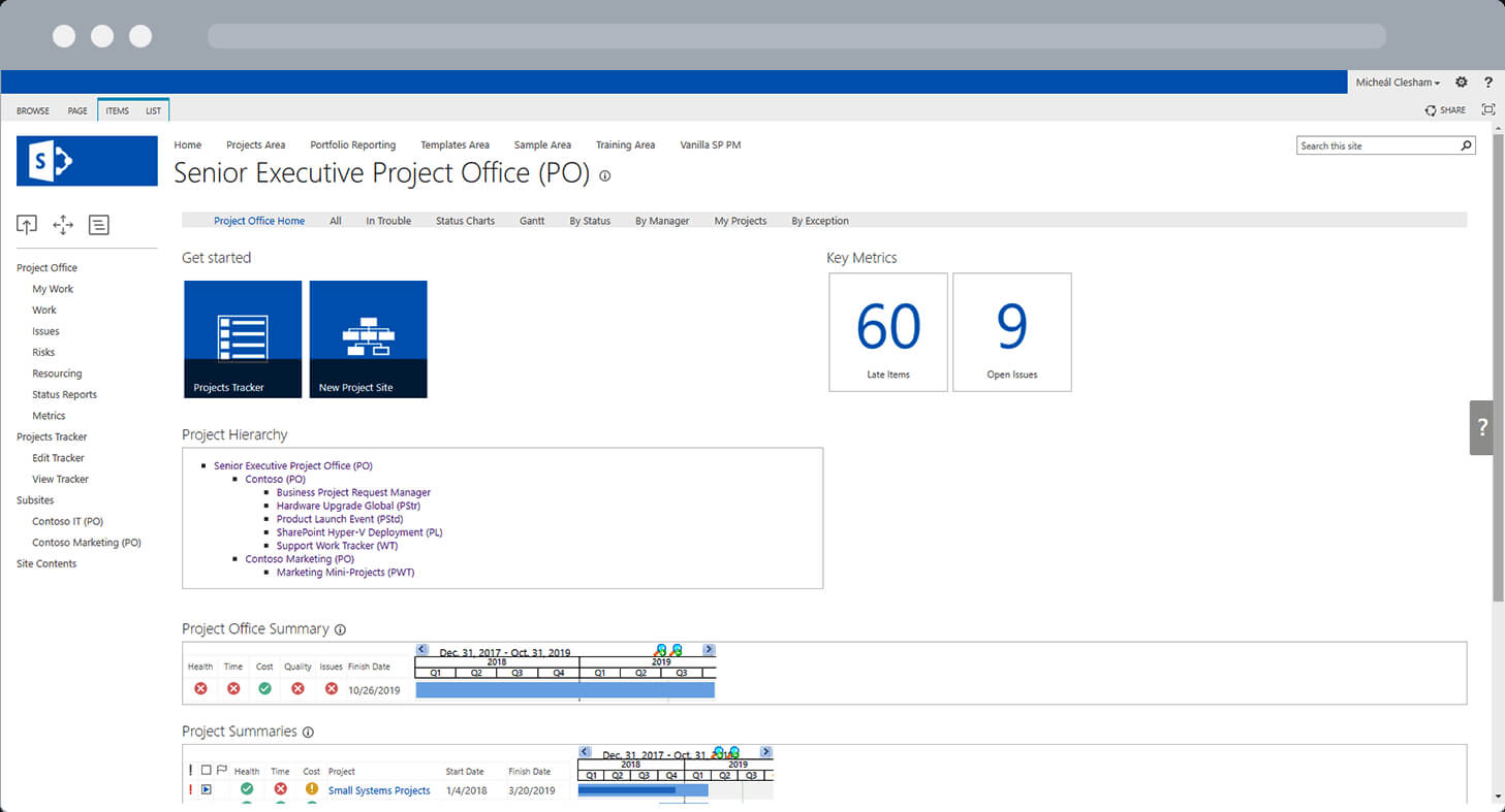Sharepoint Portfolio Management Templates With Report To Senior Management Template