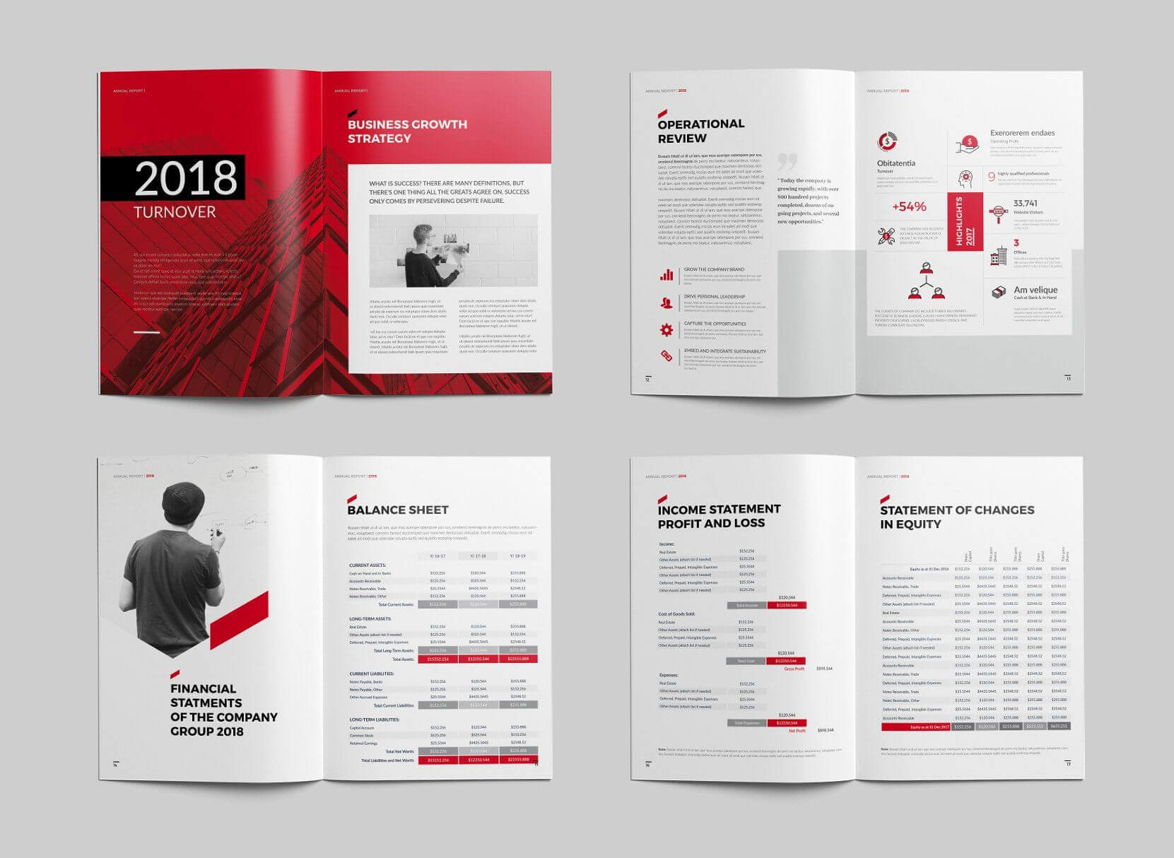 Sharp Annual Report #format#word#ms#size | Alice In Within Annual Report Template Word