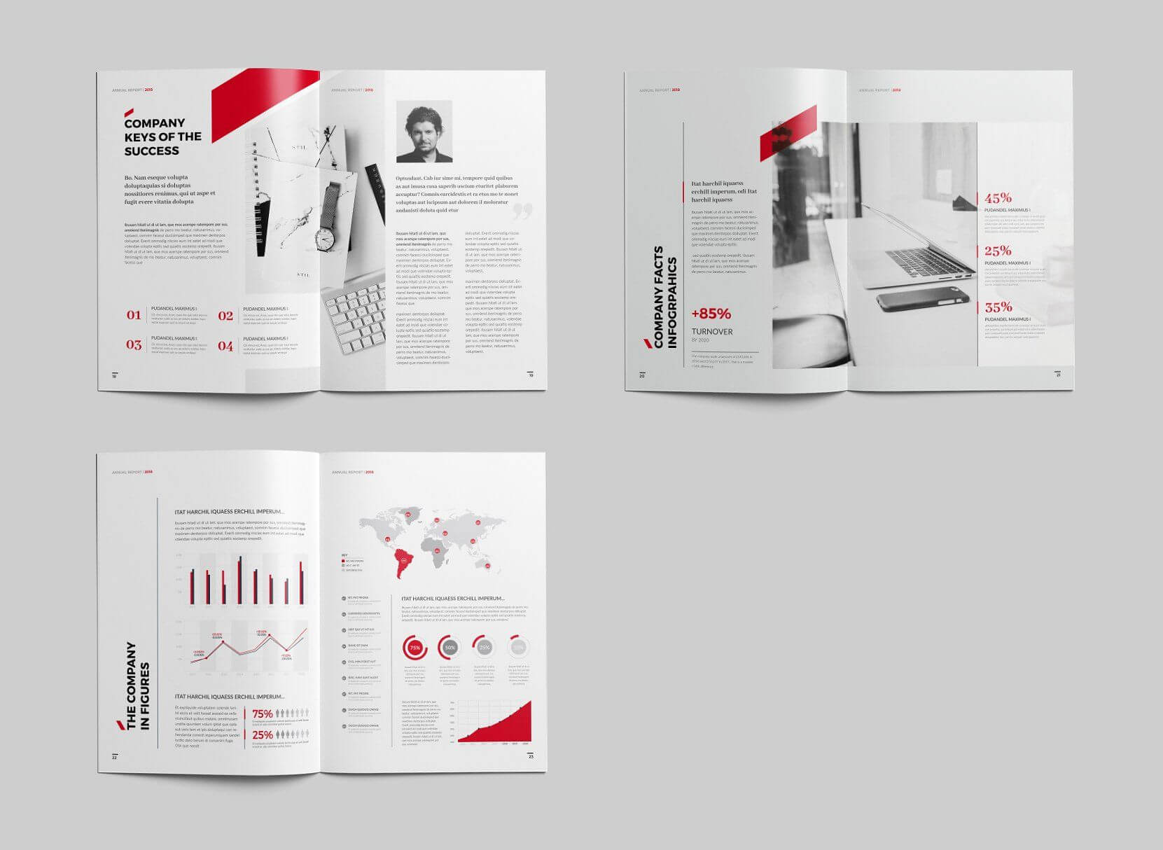 Sharp Annual Report #format#word#ms#size | Footer Design With Annual Report Word Template