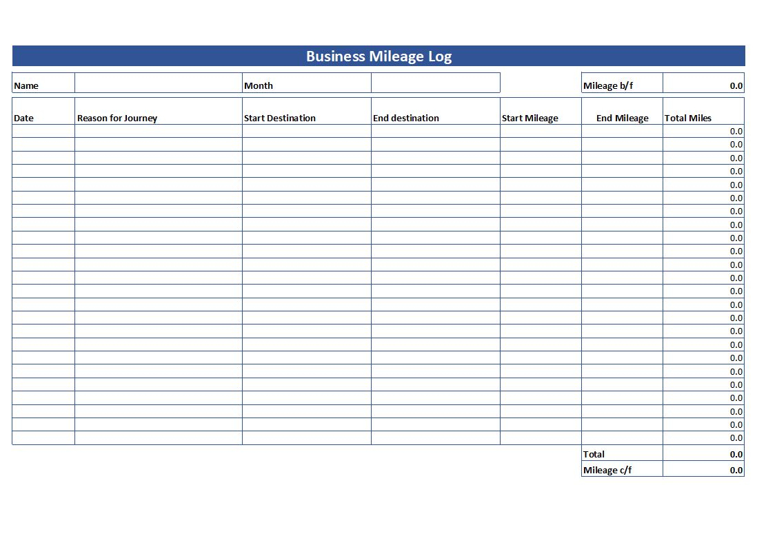 Simple Mileage Log - Free Mileage Log Template Download Pertaining To Mileage Report Template