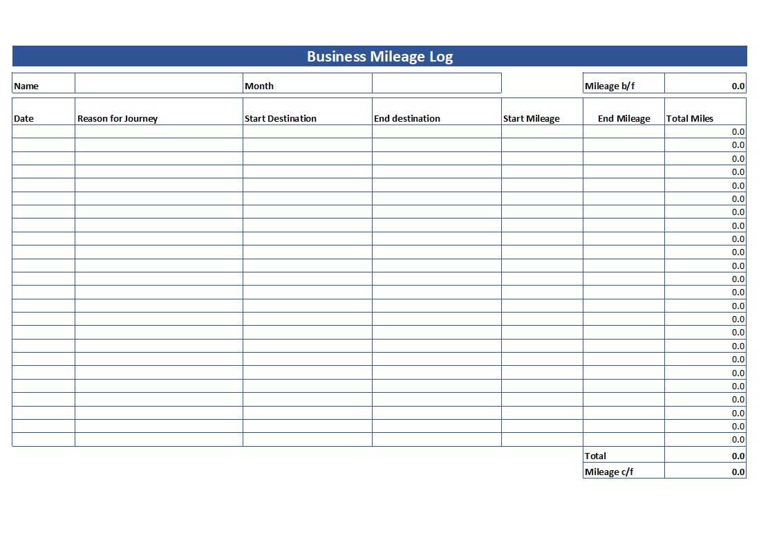 Simple Mileage Log – Free Mileage Log Template Download Pertaining To Mileage Report Template