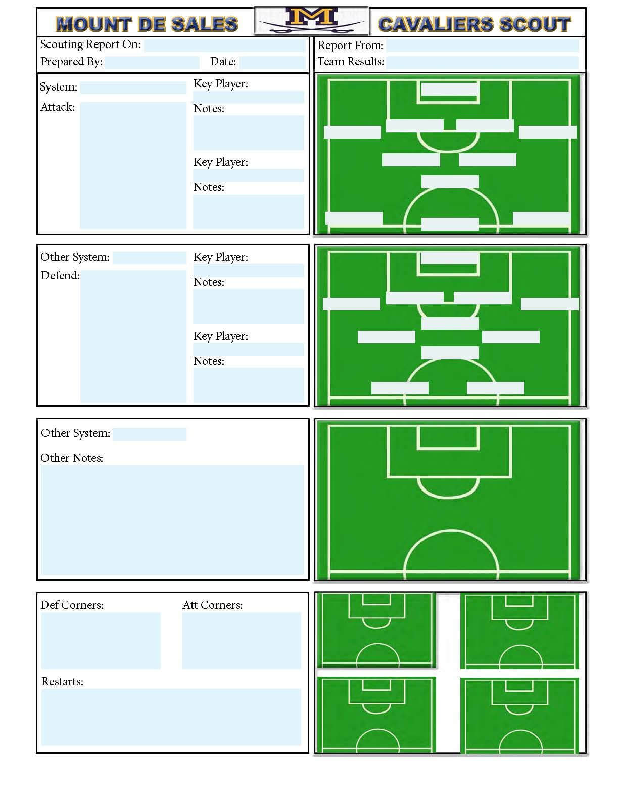 Soccer Scouting Template | Football Coaching Drills Pertaining To Basketball Player Scouting Report Template