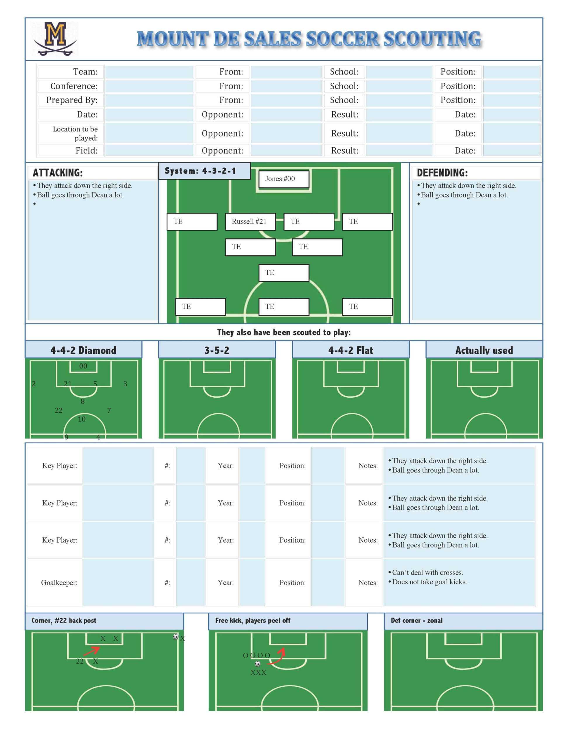 Soccer Scouting Template | Football Coaching Drills, Soccer Pertaining To Football Scouting Report Template