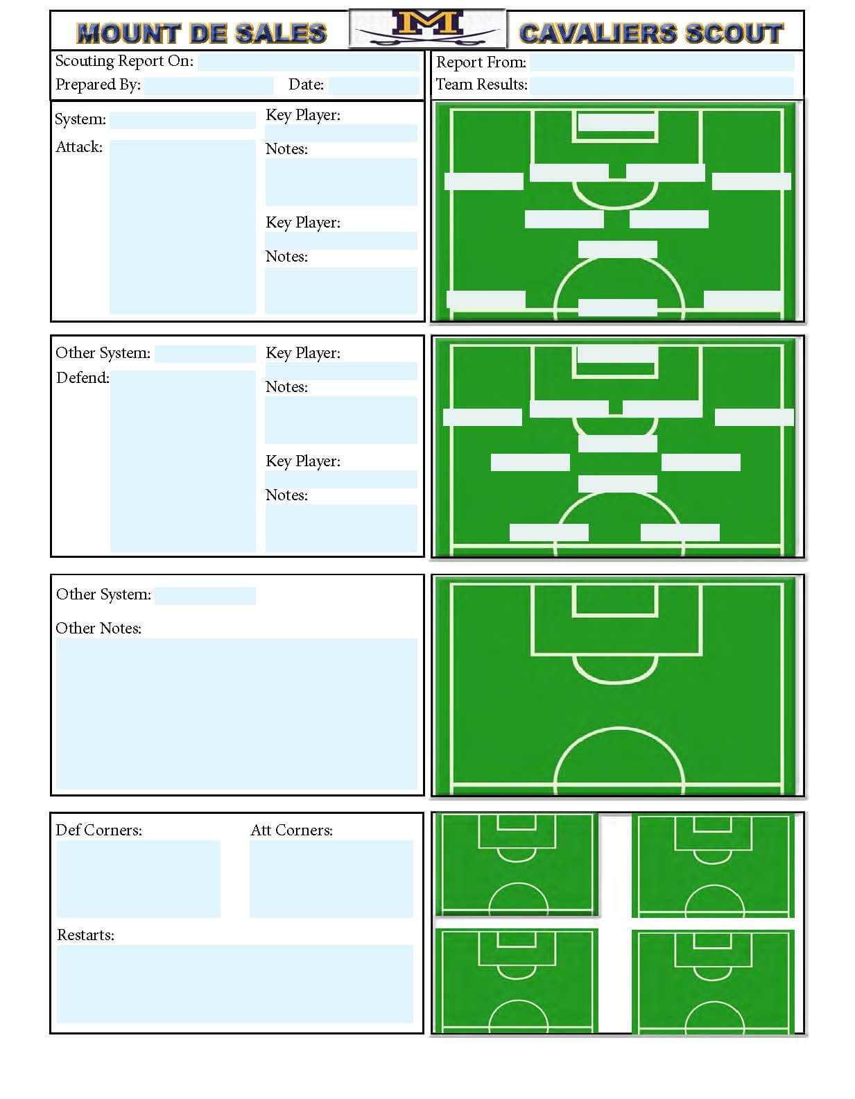 Soccer Scouting Template | Football Coaching Drills Throughout Basketball Scouting Report Template