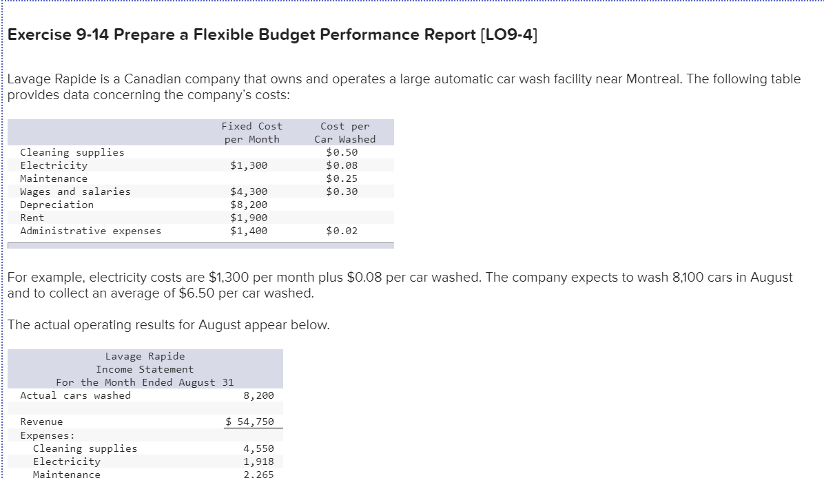 Solved: Exercise 9 14 Prepare A Flexible Budget Performanc Inside Flexible Budget Performance Report Template