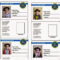Spy Id Card | We Also Sent Each Boy Home With His Own Set Of For Spy Id Card Template