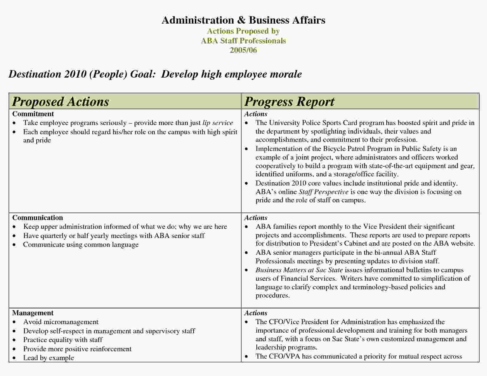 Staff Progress Report Template Cumedorg Cumedorg Throughout Staff Progress Report Template