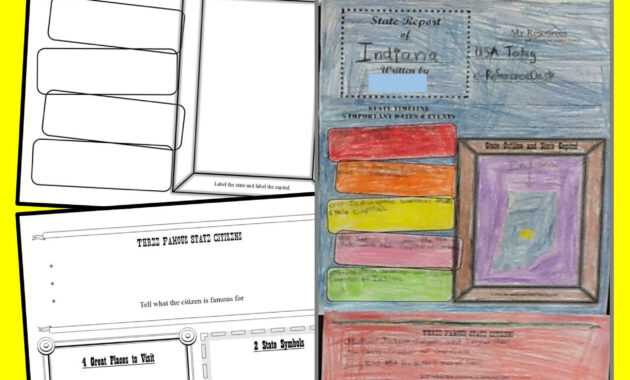 State Report Poster (Template) For Intermediate Grades for State Report Template