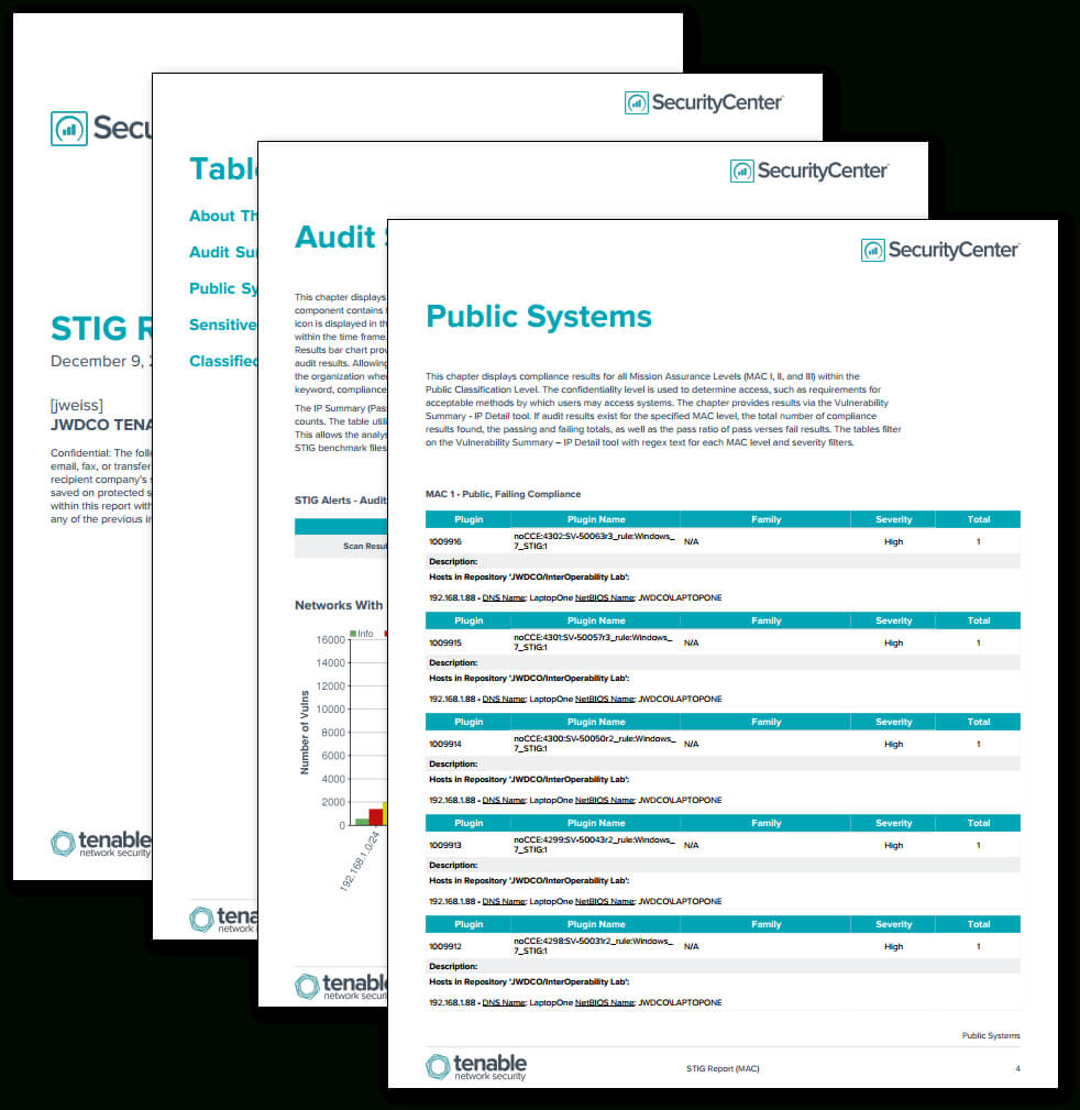 Stig Report (By Mac) – Sc Report Template | Tenable® Throughout Information Security Report Template