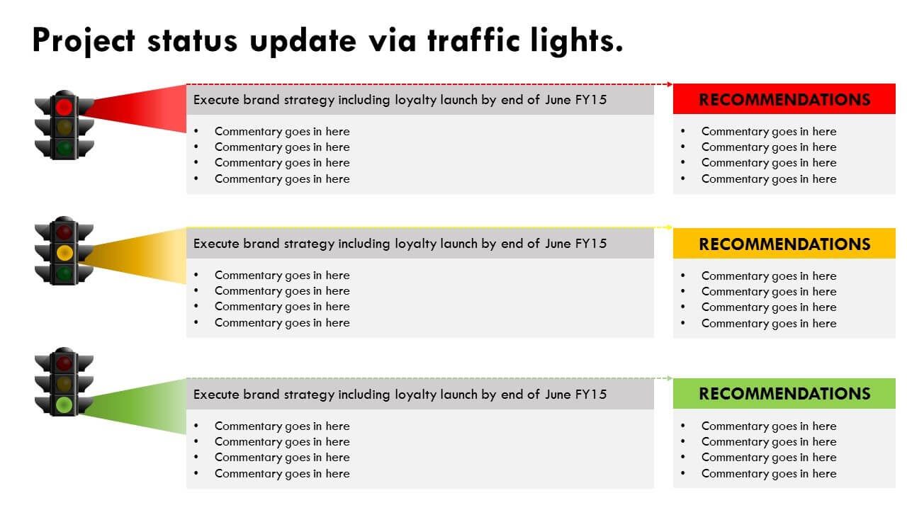 Stoplight Report Example Project Traffic Lights Animated For Stoplight Report Template