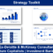 Strategy Toolkit In Powerpoint & Excel |Ex Mckinsey With Regard To Strategy Document Template Powerpoint