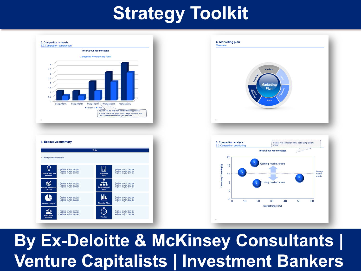 Strategy Toolkit In Powerpoint & Excel |Ex Mckinsey With Regard To Strategy Document Template Powerpoint