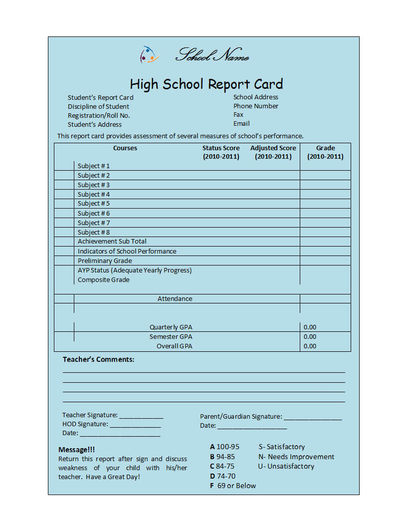 Student Report Template Within Result Card Template
