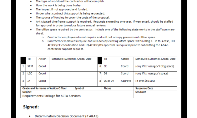 Summary Report Template with Evaluation Summary Report Template