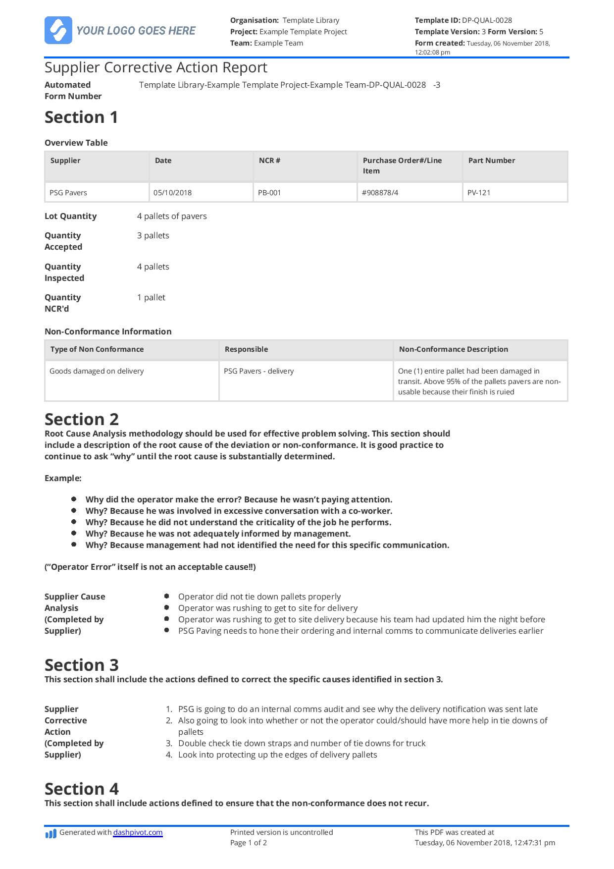 Supplier Corrective Action Report Template: Improve Your Throughout Check Out Report Template