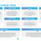 Team Charter Canvas – Powerslides Within Team Charter Template Powerpoint