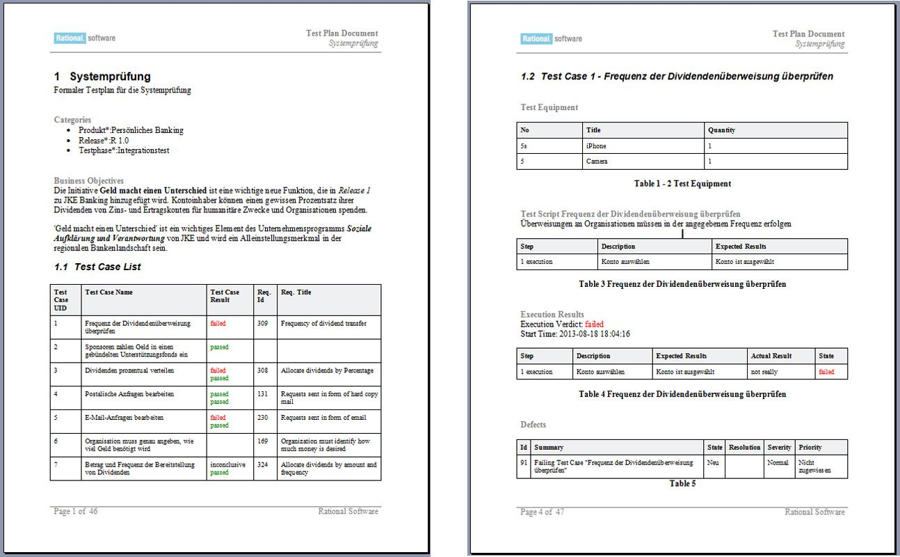 Technical Reporting Format | Report Template, Best Free Regarding Template For Technical Report