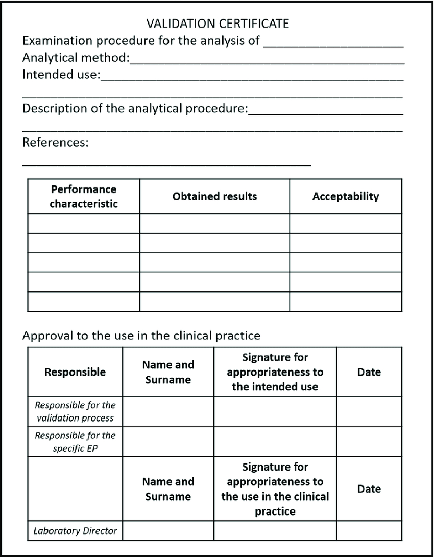 Template Of A Validation Certificate. | Download Scientific Intended For Validation Certificate Template
