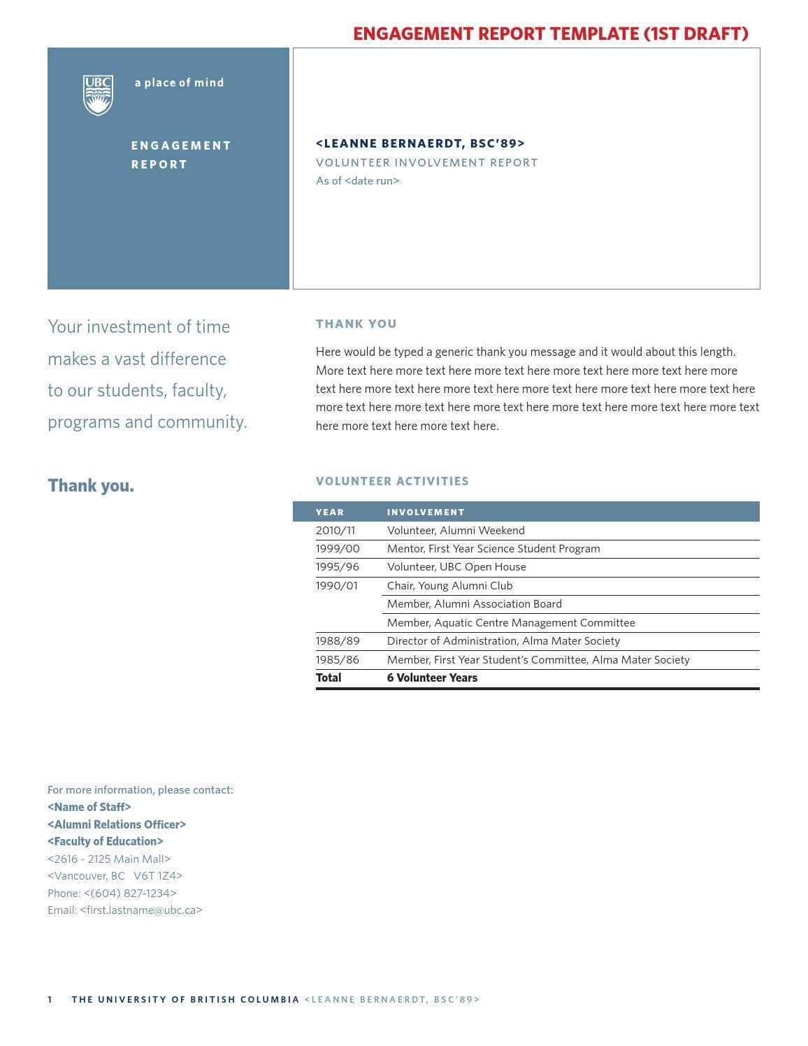 Template Volunteer Reportjeffrey Hsu – Issuu In Volunteer Report Template