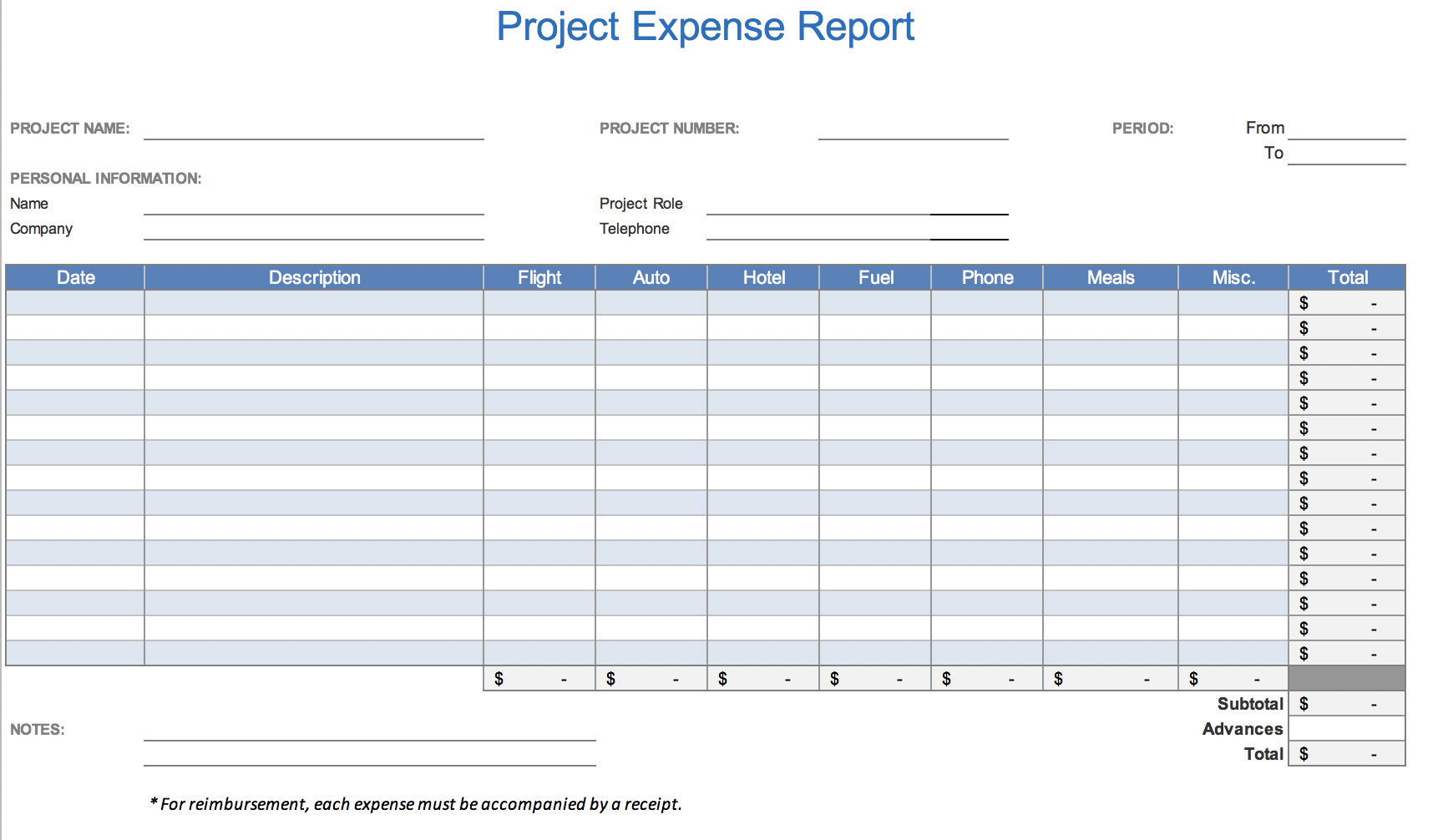 The 7 Best Expense Report Templates For Microsoft Excel Intended For Monthly Expense Report Template Excel